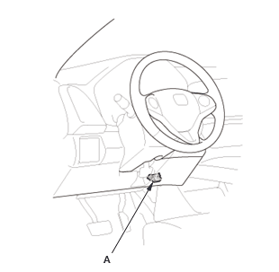 Parking Brake System - Testing & Troubleshooting